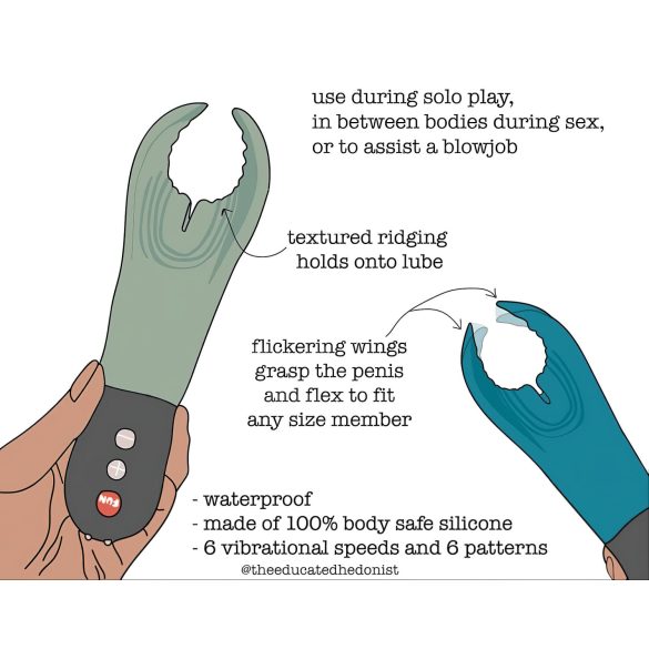 Fun Factory Manta - galviņas vibrētājs (melns)