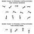 Satisfyer Endless Fun - pāru vibrators, uzlādējams, ūdensizturīgs, zils