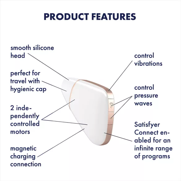 Satisfyer Love Triangle - klitora stimulators ar gaisa viļņiem balts