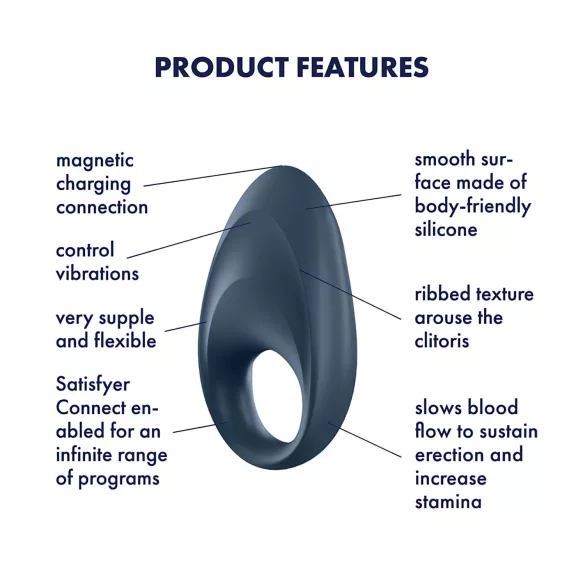 Satisfyer Mighty One - erekcijas gredzens ar vibrāciju zilā krāsā