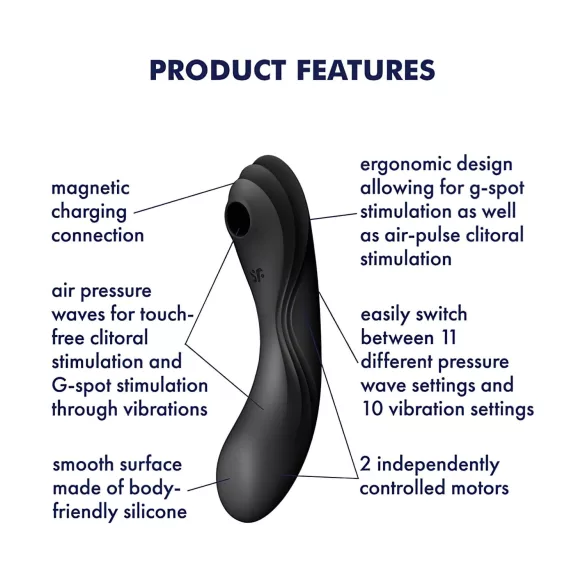 Satisfyer Curvy Trinity 4 - sieviešu rotaļlieta 2in1 vibrators ar gaisa viļņiem