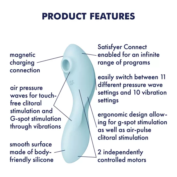 Satisfyer Curvy Trinity 5+ - lietotnes vadāms 2-in-1 vibrators (zils)
