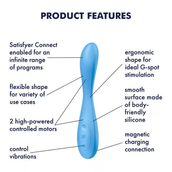 Satisfyer G-spot Flex 4 - lietotnes vadīts G‑punkta vibrators (tirkīza)