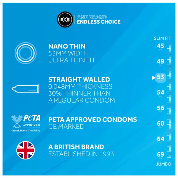 EXS Nano Thin - īpaši plāns prezervatīvs (100 gab.)