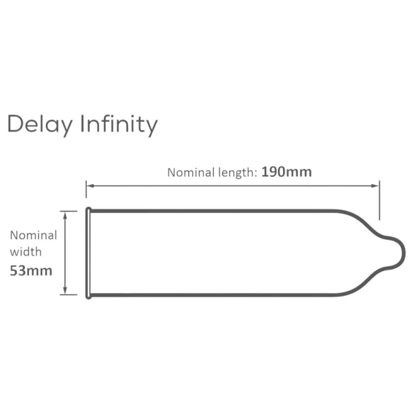 Pasante - prezervatīvi ar kavējošu efektu 12 gab