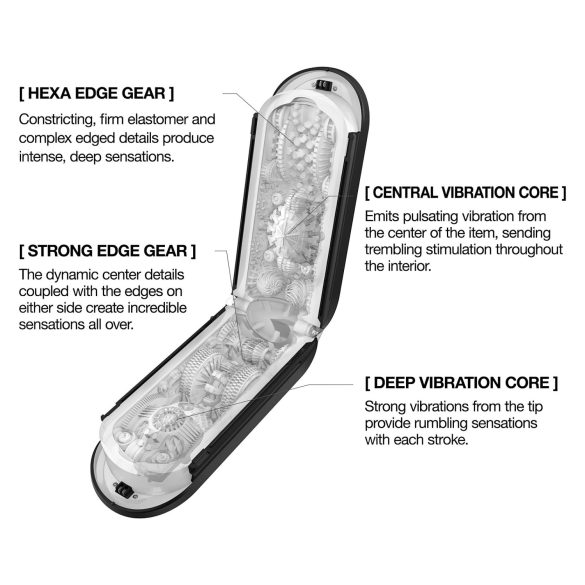 TENGA Flip Zero - spēcīgs masturbators (melns)