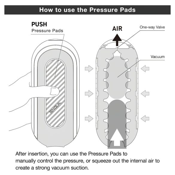 TENGA Flip Zero - spēcīgs masturbators (melns)