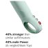Fun Factory Stronic G Forte – G punkta vibrators (zaļš)