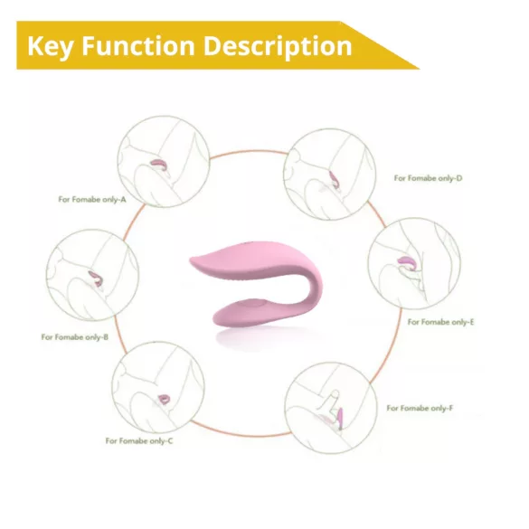 Sweet Play - lietotnes vadāms pāra vibrators (rozā)