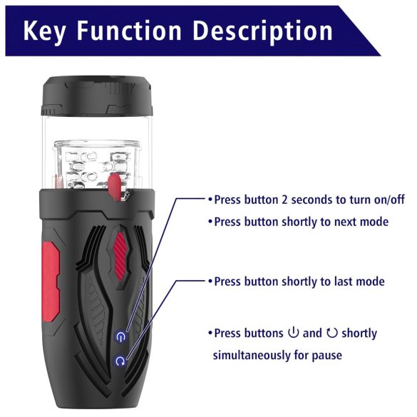 Men's Play - masturbators vīriešiem ar rotējošu funkciju melns