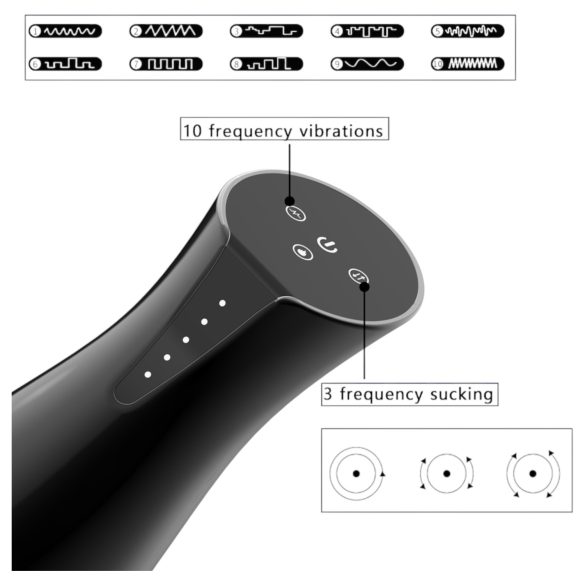 Men's Play - vīriešu masturbators ar sūkšanas, vibrācijas un sildīšanas funkciju