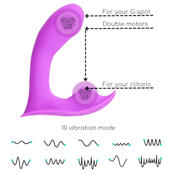 Desirel Insider - G-punkta un prostatas vibrators violets