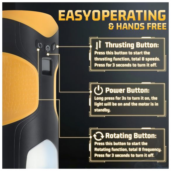 Lonely - masturbators rotaļlieta ar stumšanas un griešanās funkciju melna