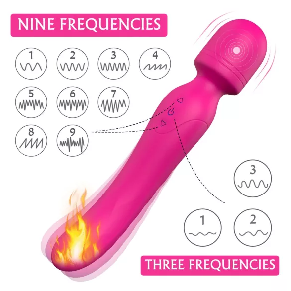Sex HD Iris - vibrators ar sildošu efektu un 2 motoriem rozā