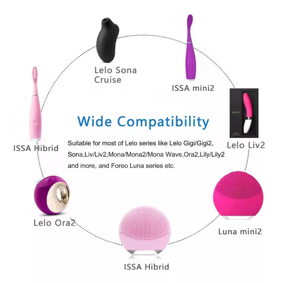 LELO USB lādētājs 5V baltā krāsā