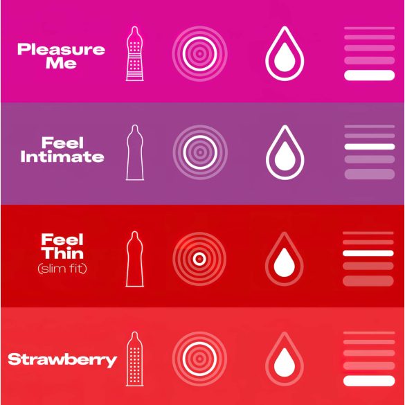 Durex Fun Explosion - prezervatīvu komplekts 40 gab.