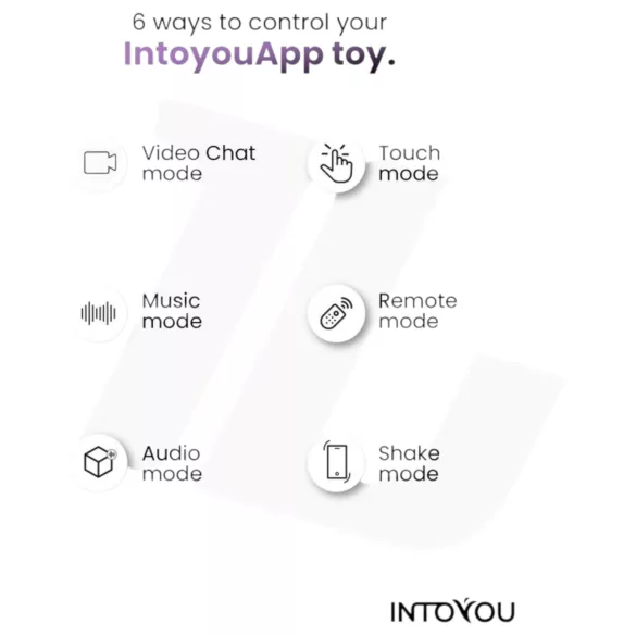 INTOYOU - Lietotnes vadāms vibrējošs dzimumlocekļa un sēklinieku gredzens vīriešiem (zils)