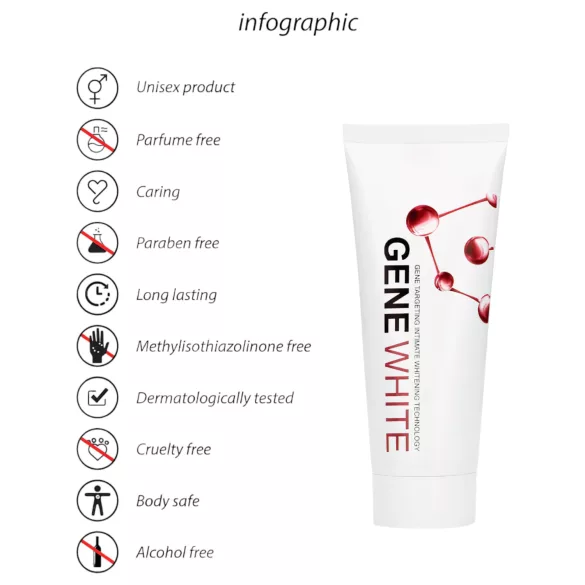 Pharmquests Gene White - ādas balināšanas krēms 100ml