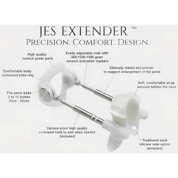 Jes-Extender - dzimumlocekļa pagarinātājs vīriešiem, standarta modelis, līdz 17 cm