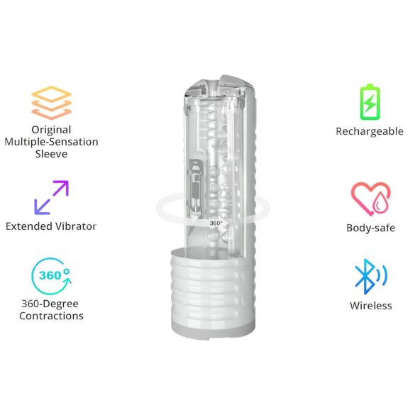 LOVENSE Max 2 - viedā masturbatora ierīce (balta)