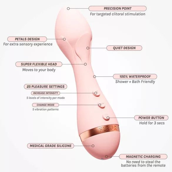 Vush Fleur - uzlādējams, ūdensizturīgs masāžas vibrators (rozā)