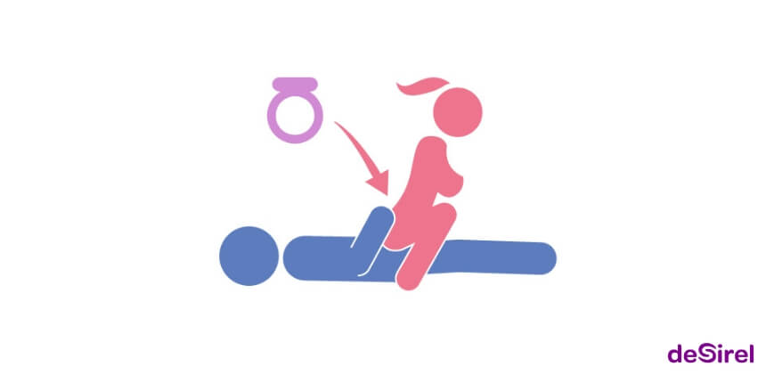 Apgriezta kovboju pozīcija – Vizualizēti intensīva | Sex Shop Desirel.lv